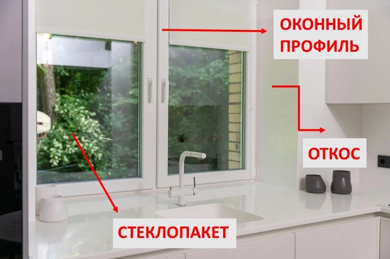 Откосы для пластиковых окон: зачем они нужны и как влияют на комфорт